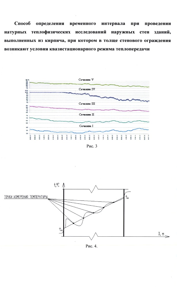 Способ определения временного интервала при проведении натурных теплофизических исследований наружных стен зданий, выполненных из кирпича, при котором в толще стенового ограждения возникают условия квазистационарного режима теплопередачи (патент 2644087)