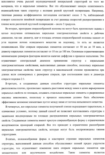 Структура с киральными электромагнитными свойствами и способ ее изготовления (варианты) (патент 2317942)