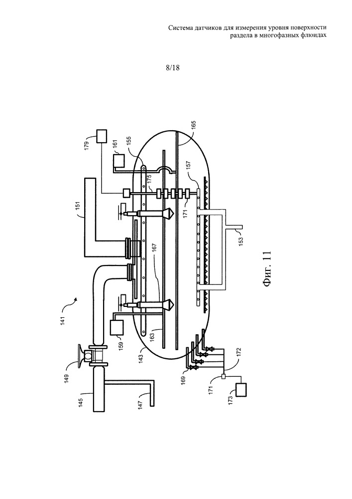 Система датчика для измерения уровня поверхности раздела в многофазных флюидах (патент 2652148)