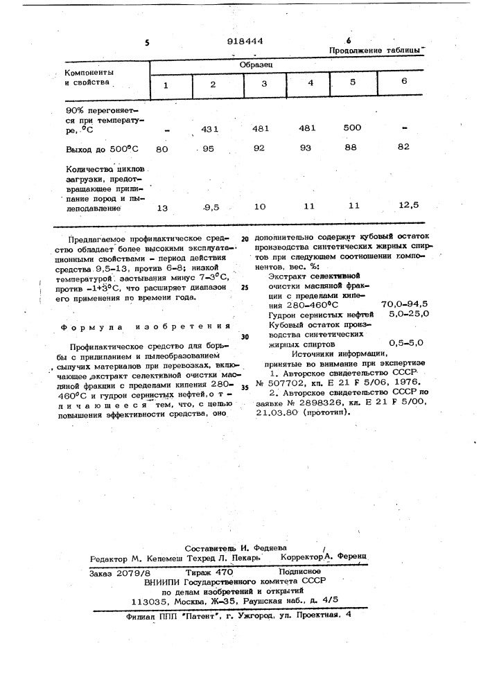 Профилактическое средство для борьбы с прилипанием и пылеобразованием сыпучих материалов при перевозках (патент 918444)