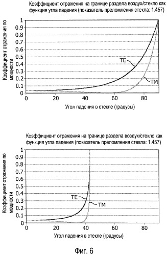 Устройство микроэлектронного датчика (патент 2494374)