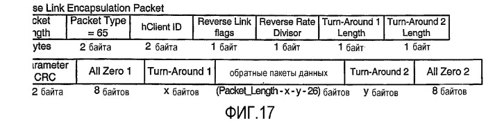 Интерфейс высокоскоростной передачи данных с улучшенным управлением соединением (патент 2341906)