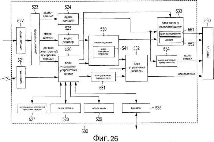 Способ и устройство обработки изображения (патент 2506711)