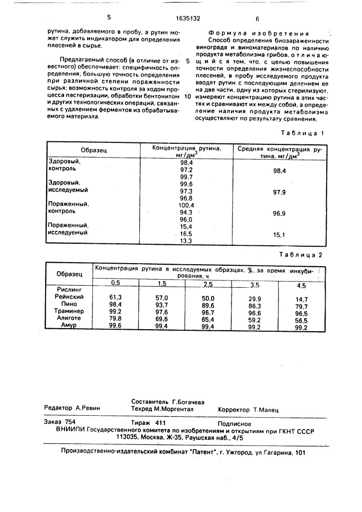 Способ определения биозараженности винограда и виноматериалов (патент 1635132)