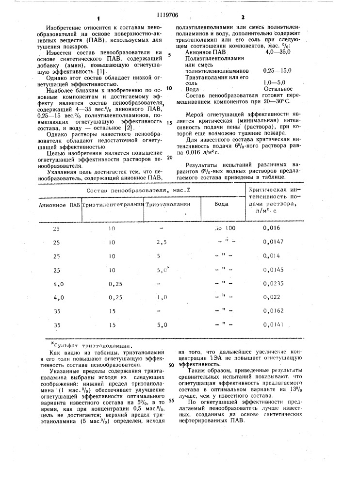 Состав пенообразователя для тушения пожаров (патент 1119706)