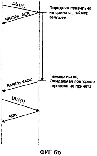 Протокол автоматического запроса повторной передачи (arq), имеющий множественные механизмы дополнительной обратной связи (патент 2421918)