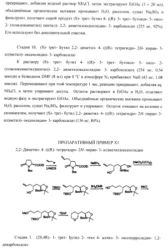 Ингибиторы аспартат-протеазы (патент 2424231)