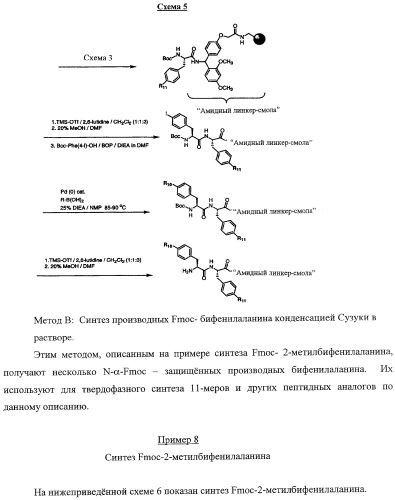 Миметики человеческого глюканоподобного пептида-1 и их применение в лечении диабета и родственных состояний (патент 2353625)
