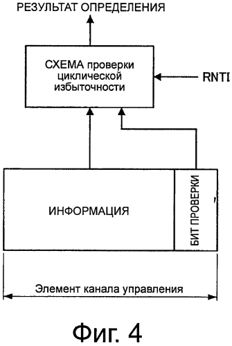 Устройство радиосвязи, базовая станция, способ радиосвязи, программа и система радиосвязи (патент 2577538)