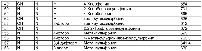 Производные пиперидина в качестве модуляторов активности рецептора ccr5, способы и промежуточные соединения для их получения и фармацевтические композиции, содержащие их (патент 2345990)