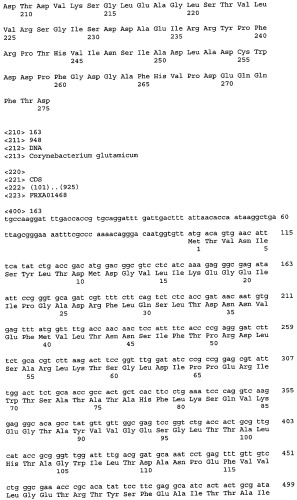 Гены corynebacterium glutamicum, кодирующие белки, участвующие в метаболизме углерода и продуцировании энергии (патент 2321634)