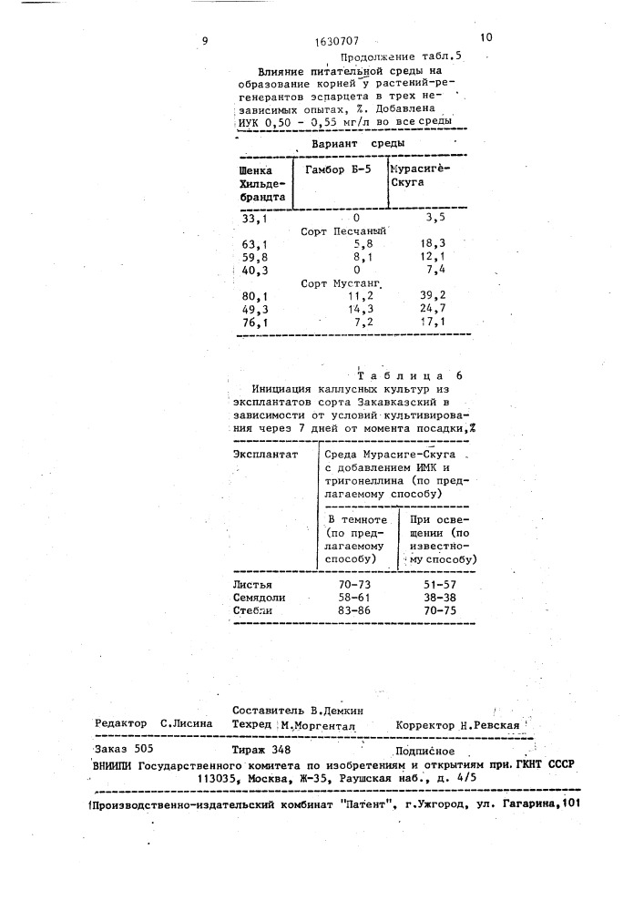 Способ получения растений-регенерантов эспарцета (патент 1630707)