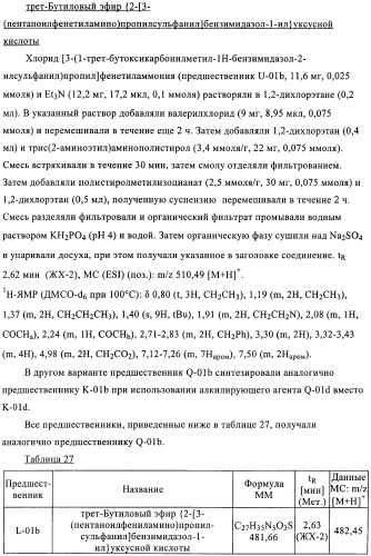 Производные 2-сульфанилбензимидазол-1-илуксусной кислоты в качестве антагонистов crth2 (патент 2409569)