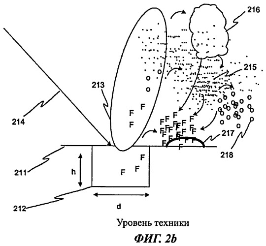 Солнечный элемент и способ и система для его изготовления (патент 2467851)