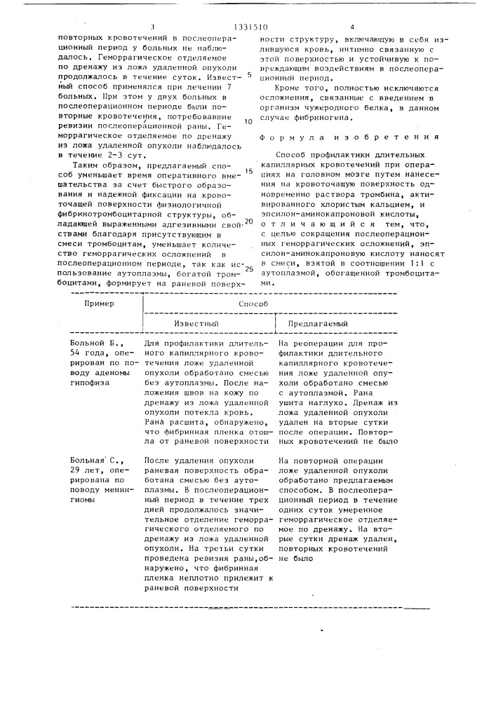 Способ профилактики длительных капиллярных кровотечений при операциях на головном мозге (патент 1331510)