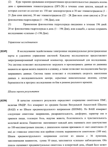 Способы гормонального лечения с применением контрацептивных режимов с непрерывным введением эстрогена (патент 2403046)