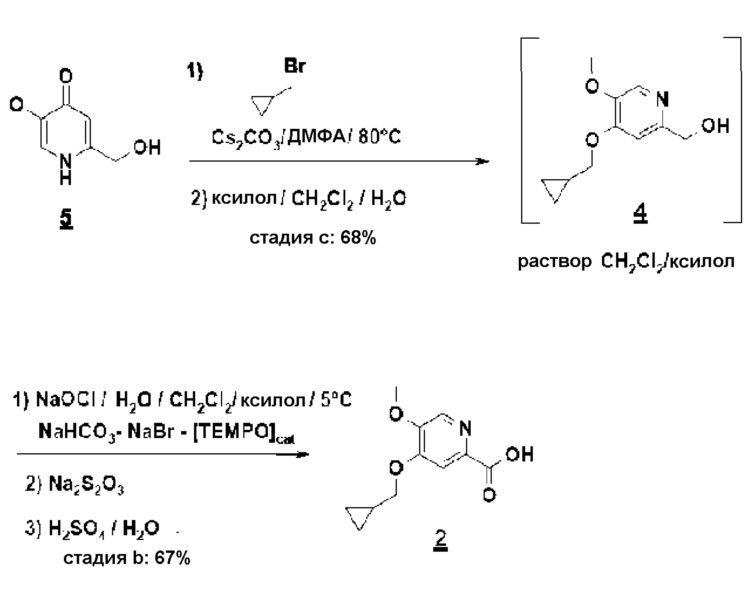 Способ получения 4-(циклопропилметокси)-n-(3,5-дихлор-1-оксидо-4-пиридил)-5-метоксипиридин-2-карбоксамида (патент 2635094)