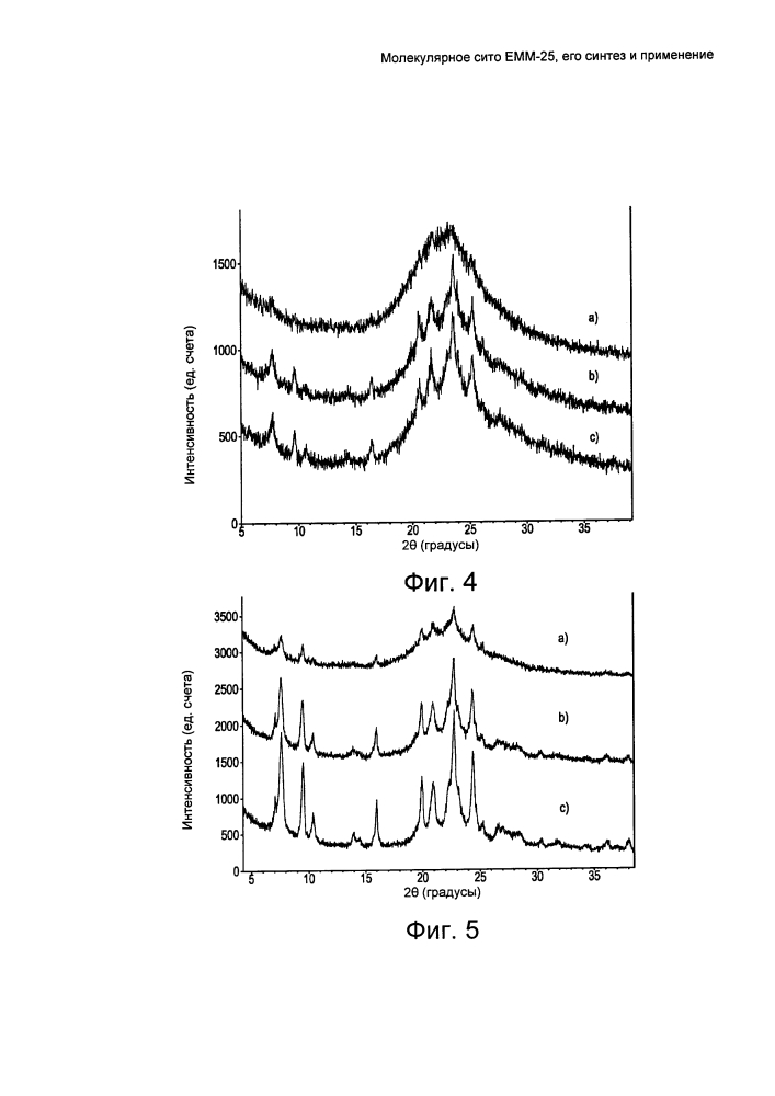 Молекулярное сито емм-25, его синтез и применение (патент 2644474)