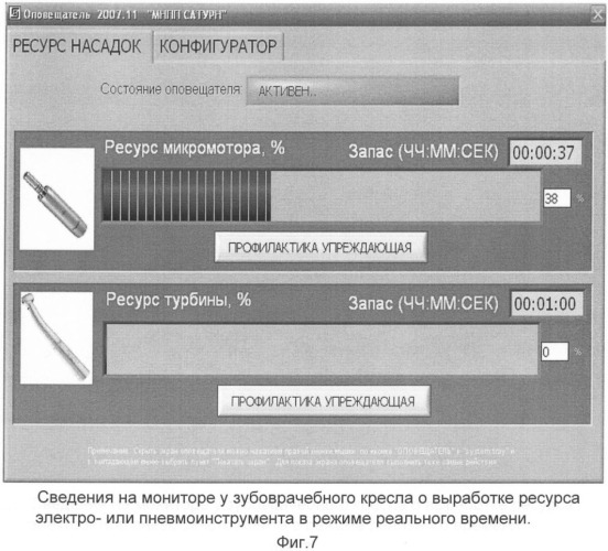 Способ контроля работы оборудования, электро- и пневмоинструмента для зубоврачебного кресла и система для его реализации (патент 2349294)