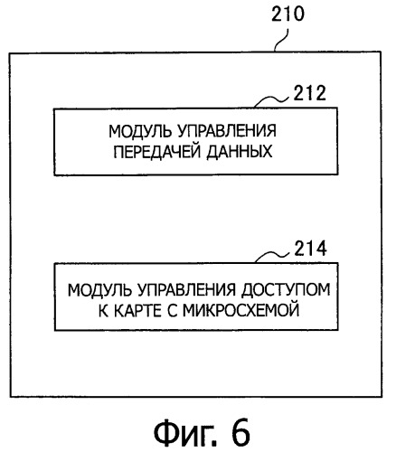 Устройство беспроводной передачи данных, устройство обработки информации, способ беспроводной передачи данных и система обработки информации (патент 2524844)