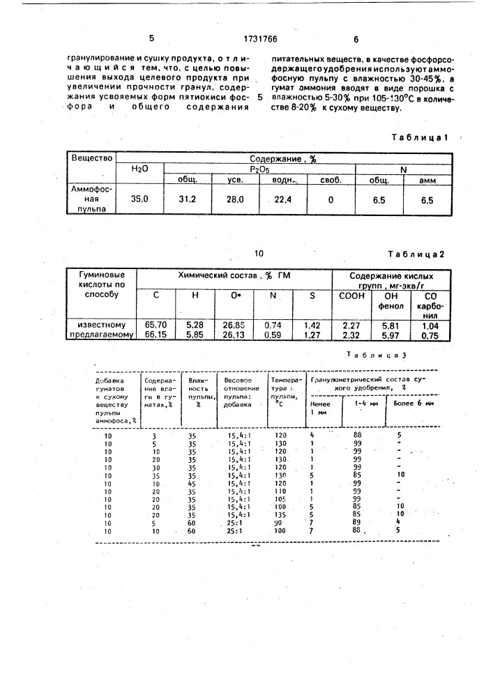 Способ получения органоминерального удобрения (патент 1731766)