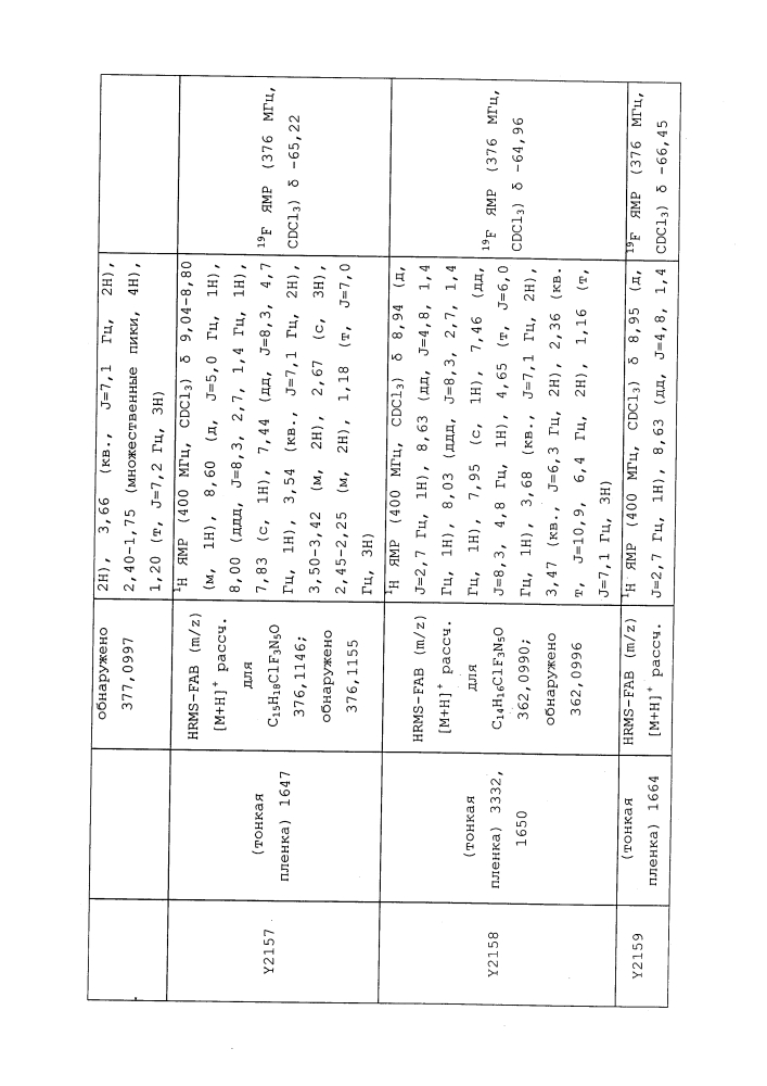 Пестицидные композиции и относящиеся к ним способы (патент 2627654)