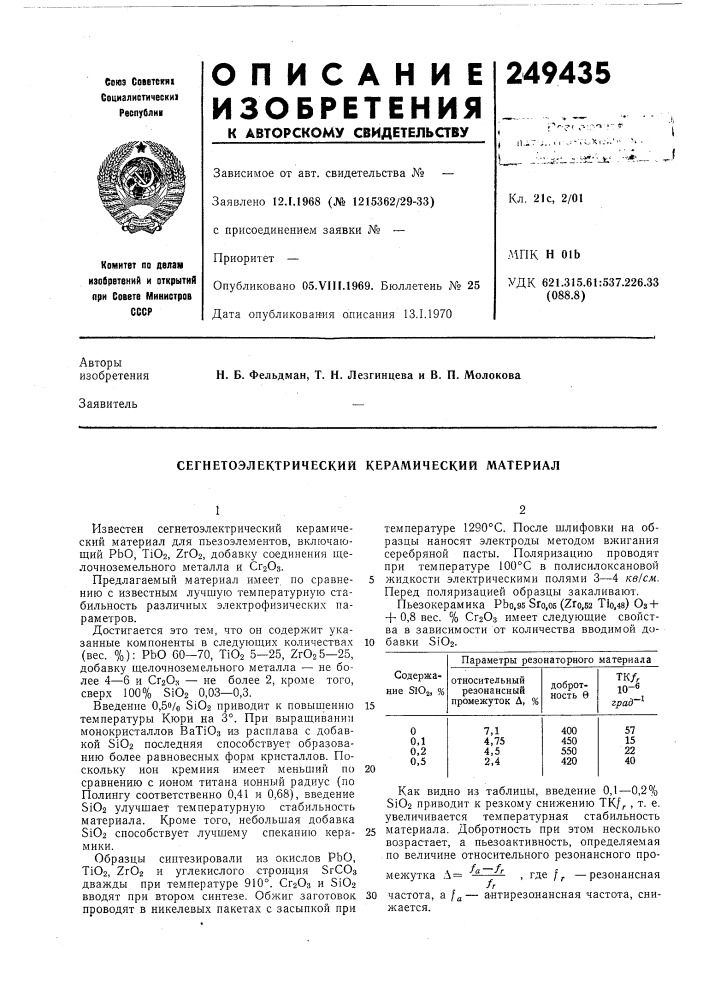 Сегнетоэлектрический керамический материал (патент 249435)