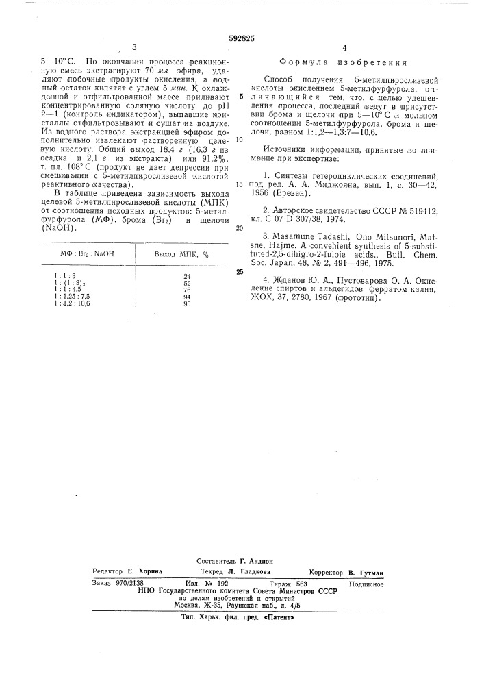 Способ получения 5-метилпирослизевой кислоты (патент 592825)