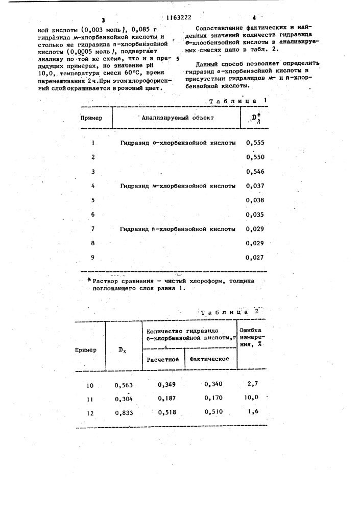 Способ количественного определения гидразида @ - хлорбензойной кислоты (патент 1163222)