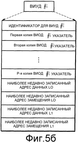 Способ и устройство для управления дефектами диска с использованием временной информации о дефектах (виод) и временной информации управления дефектами (виуд) и диск, имеющий виод и виуд (патент 2300814)