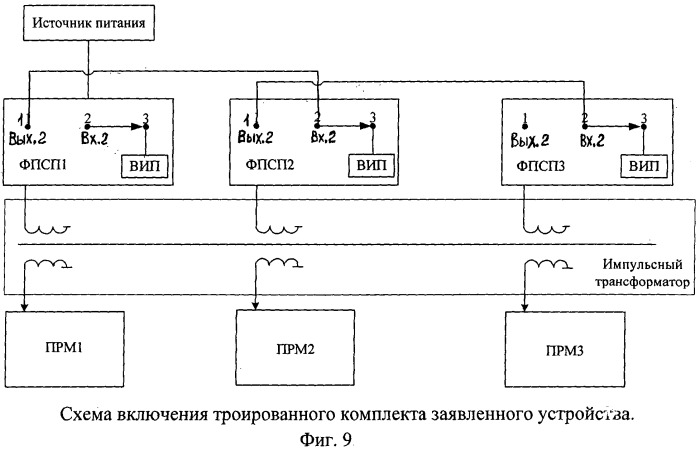 Устройство для формирования периодической последовательности символов, автоматически устраняющее возникающие отказы (патент 2504089)