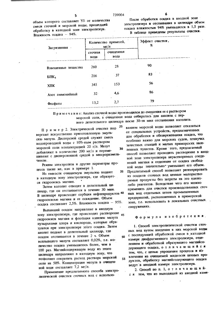 Способ электролитической очистки сточных вод (патент 739004)