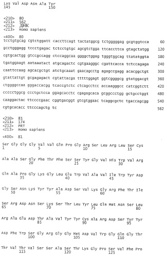 Применение антител к ctla-4 (патент 2346702)