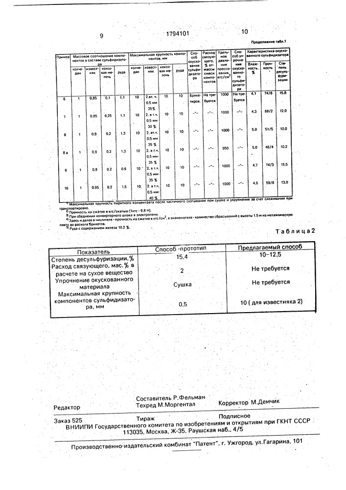 Способ подготовки сульфидизатора для шахтной плавки окисленных никелевых руд (патент 1794101)