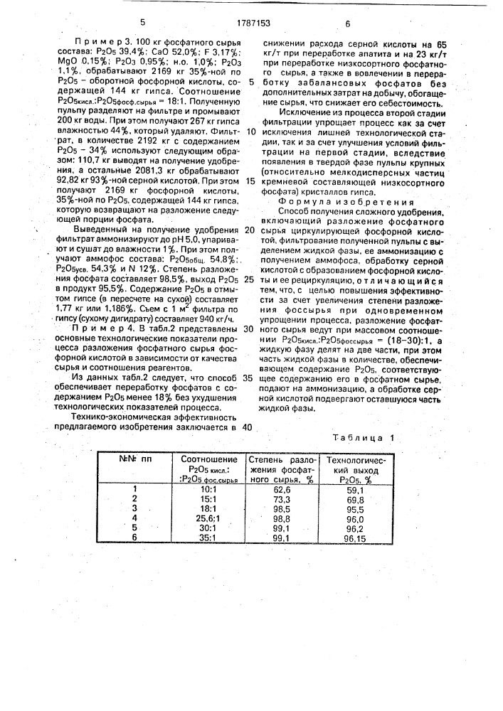 Способ получения сложного удобрения (патент 1787153)