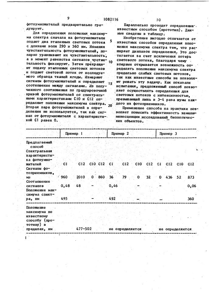 Способ определения положения максимума спектра хемилюминесценции (патент 1082116)