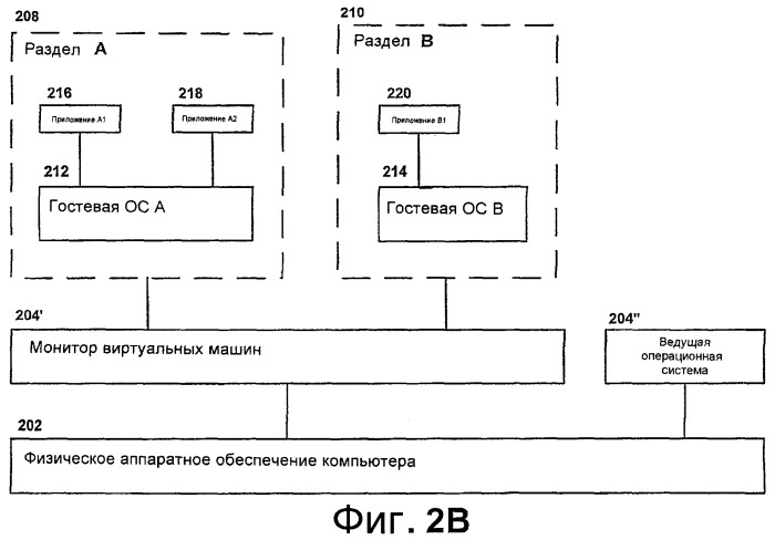 Иерархическая виртуализация посредством многоуровневого механизма виртуализации (патент 2398267)