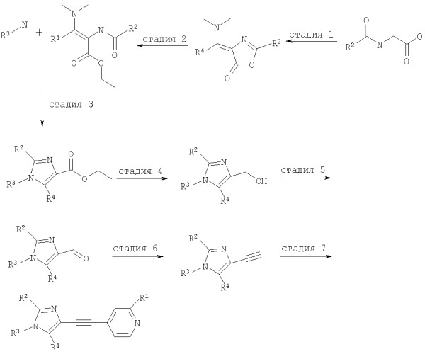 Производные имидазола iii (патент 2360911)