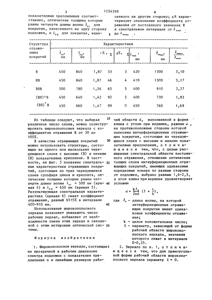 Широкополосное зеркало (патент 1254398)