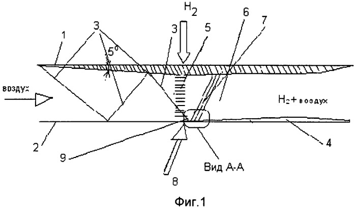 Способ организации горения в гиперзвуковом прямоточном воздушно-реактивном двигателе и гиперзвуковой прямоточный воздушно-реактивный двигатель (патент 2453719)