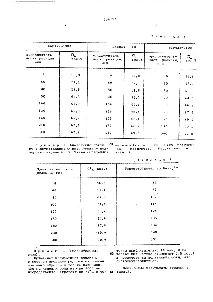 Способ получения хлорированного поливинилхлорида (патент 584793)