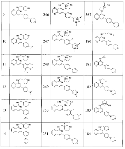 Замещенные пиридопиразины как новые ингибиторы syk (патент 2569635)