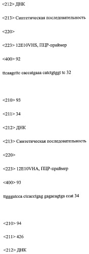 Агонистическое соединение, способное специфически узнавать и поперечно сшивать молекулу клеточной поверхности или внутриклеточную молекулу (патент 2430927)