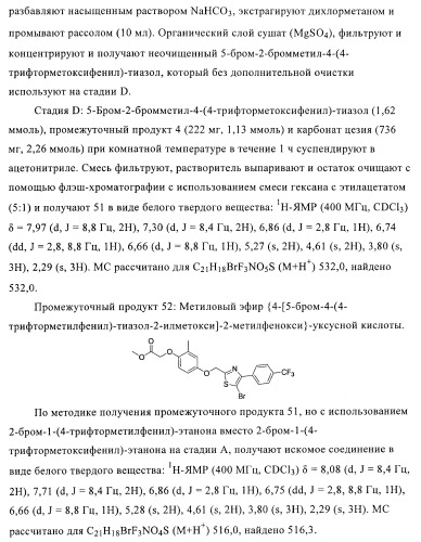 Соединения и композиции как модуляторы активированных рецепторов пролифератора пероксисомы (патент 2413723)