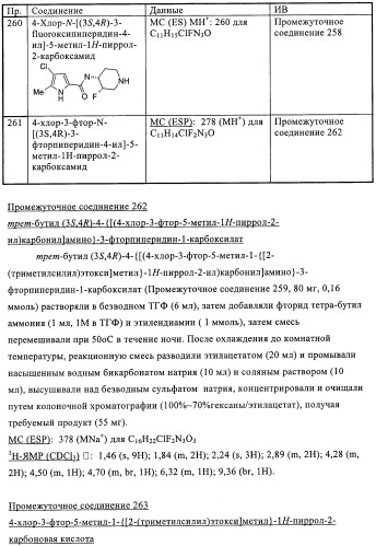 Антибактериальные производные пиперидина (патент 2424240)
