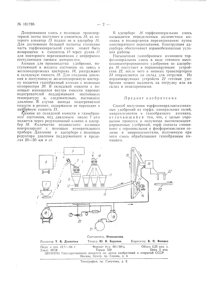 Способ получения торфоминеральноаммиачных удобрений (патент 161786)