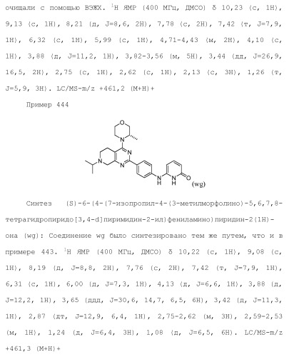 Пиримидиновые соединения, композиции и способы применения (патент 2473549)