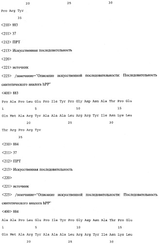 Аналог панкреатического полипептида человека (варианты), фармацевтическая композиция на его основе, способ лечения ожирения или диабета, способ снижения аппетита, уменьшения поглощения пищи или снижения потребления калорий и способ косметического снижения массы посредством указанного аналога (патент 2506273)