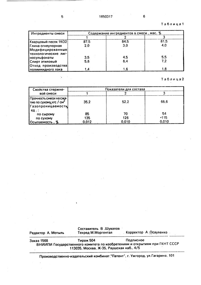 Смесь для изготовления литейных форм и стержней (патент 1650317)