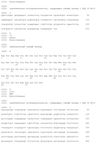 Модифицированные варианты ингибиторов протеаз bowman birk (патент 2509776)